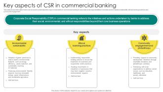 Everything About Commercial Banking Key Aspects Of CSR In Commercial Banking Fin SS V