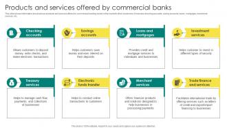 Everything About Commercial Banking Products And Services Offered By Commercial Banks Fin SS V