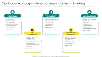 Everything About Commercial Banking Significance Of Corporate Social Responsibilities In Banking Fin SS V