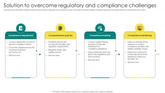 Everything About Commercial Banking Solution To Overcome Regulatory And Compliance Challenges Fin SS V