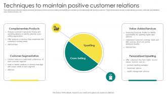 Everything About Commercial Banking Techniques To Maintain Positive Customer Relations Fin SS V