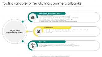 Everything About Commercial Banking Tools Available For Regulating Commercial Banks Fin SS V