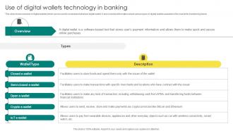 Everything About Commercial Banking Use Of Digital Wallets Technology In Banking Fin SS V