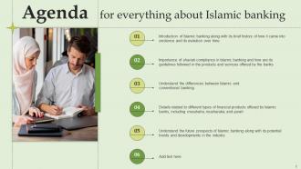 Everything About Islamic Banking Powerpoint Presentation Slides Fin CD V Good Customizable