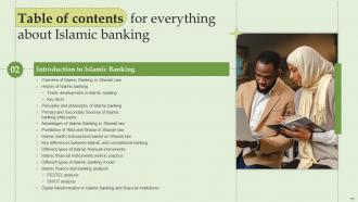 Everything About Islamic Banking Powerpoint Presentation Slides Fin CD V Designed Customizable
