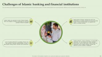 Everything About Islamic Banking Powerpoint Presentation Slides Fin CD V Downloadable Designed