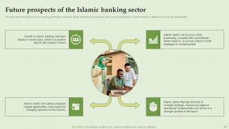 Everything About Islamic Banking Powerpoint Presentation Slides Fin CD V Analytical Designed
