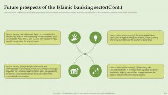 Everything About Islamic Banking Powerpoint Presentation Slides Fin CD V Professionally Designed