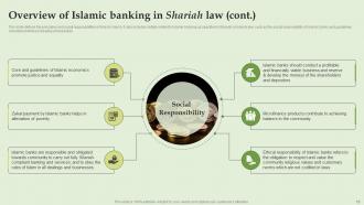 Everything About Islamic Banking Powerpoint Presentation Slides Fin CD V Impressive Customizable