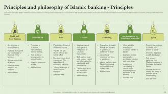 Everything About Islamic Banking Powerpoint Presentation Slides Fin CD V Informative Customizable