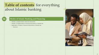 Everything About Islamic Banking Powerpoint Presentation Slides Fin CD V Professional Compatible