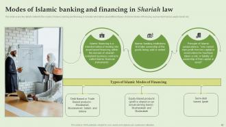Everything About Islamic Banking Powerpoint Presentation Slides Fin CD V Colorful Compatible