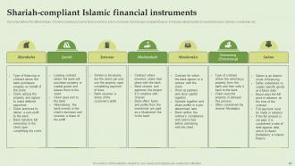 Everything About Islamic Banking Powerpoint Presentation Slides Fin CD V Impressive Compatible