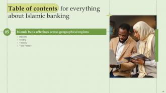 Everything About Islamic Banking Powerpoint Presentation Slides Fin CD V Appealing Compatible