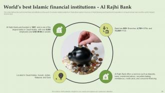 Everything About Islamic Banking Powerpoint Presentation Slides Fin CD V Content Ready Researched