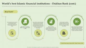 Everything About Islamic Banking Powerpoint Presentation Slides Fin CD V Professional Researched