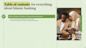 Everything About Islamic Banking Powerpoint Presentation Slides Fin CD V Professionally Researched
