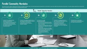 Everything About Islamic Finance Parallel Commodity Murabaha Fin Ss