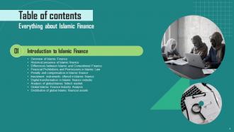 Everything About Islamic Finance Powerpoint Presentation Slides Fin CD Graphical Slides