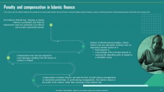 Everything About Islamic Finance Powerpoint Presentation Slides Fin CD Adaptable Slides