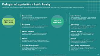 Everything About Islamic Finance Powerpoint Presentation Slides Fin CD Aesthatic Image