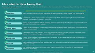 Everything About Islamic Finance Powerpoint Presentation Slides Fin CD Idea Images