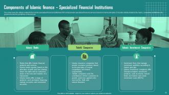 Everything About Islamic Finance Powerpoint Presentation Slides Fin CD Customizable Idea