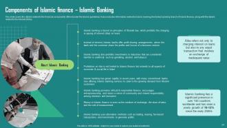 Everything About Islamic Finance Powerpoint Presentation Slides Fin CD Researched Idea