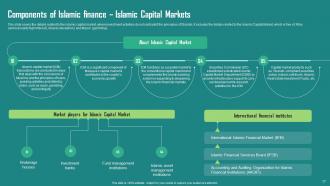 Everything About Islamic Finance Powerpoint Presentation Slides Fin CD Graphical Idea