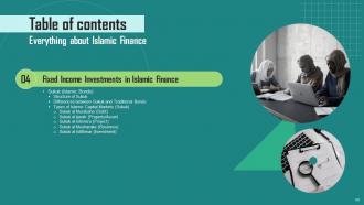 Everything About Islamic Finance Powerpoint Presentation Slides Fin CD Attractive Ideas