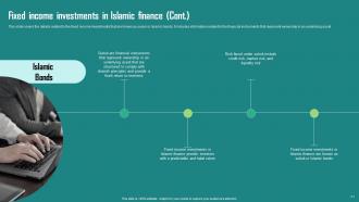 Everything About Islamic Finance Powerpoint Presentation Slides Fin CD Captivating Ideas