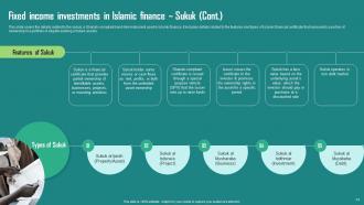 Everything About Islamic Finance Powerpoint Presentation Slides Fin CD Adaptable Ideas