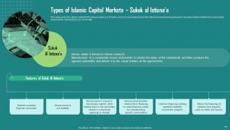 Everything About Islamic Finance Powerpoint Presentation Slides Fin CD Content Ready Image