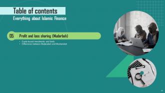 Everything About Islamic Finance Powerpoint Presentation Slides Fin CD Colorful Image