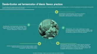 Everything About Islamic Finance Standardization And Harmonization Of Islamic Finance Practices Fin Ss