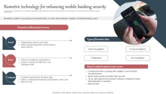 Everything About Mobile Banking Biometric Technology For Enhancing Mobile Banking Fin SS V