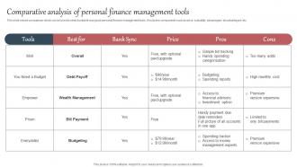 Everything About Mobile Banking Comparative Analysis Of Personal Finance Management Fin SS V