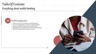 Everything About MOBILE Banking Fin CD V Images Colorful