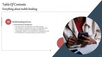 Everything About MOBILE Banking Fin CD V Impactful Colorful