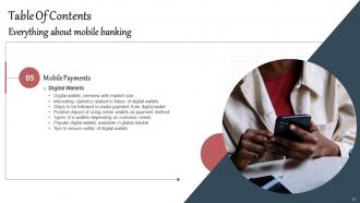 Everything About MOBILE Banking Fin CD V Appealing Colorful