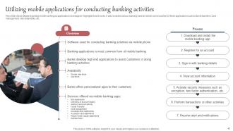Everything About MOBILE Banking Fin CD V Engaging Colorful