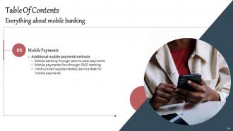 Everything About MOBILE Banking Fin CD V Slides Impressive