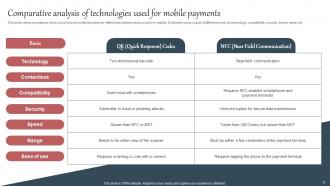 Everything About MOBILE Banking Fin CD V Downloadable Impressive
