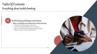 Everything About MOBILE Banking Fin CD V Customizable Impressive