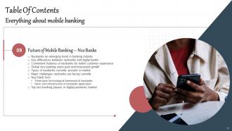 Everything About MOBILE Banking Fin CD V Pre-designed Impressive