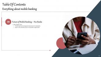 Everything About MOBILE Banking Fin CD V Best Interactive