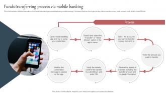 Everything About Mobile Banking Funds Transferring Process Via Mobile Banking Fin SS V