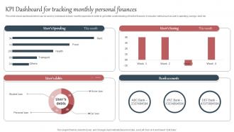 Everything About Mobile Banking Kpi Dashboard For Tracking Monthly Personal Finances Fin SS V