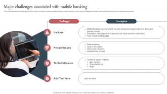 Everything About Mobile Banking Major Challenges Associated With Mobile Banking Fin SS V