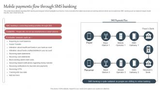 Everything About Mobile Banking Mobile Payments Flow Through Sms Banking Fin SS V